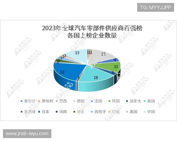 智能解读：新兴体育战术全面解析