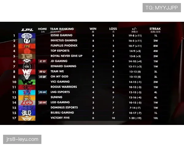 葡超新赛季赛程出炉，豪门对决引爆球迷期待