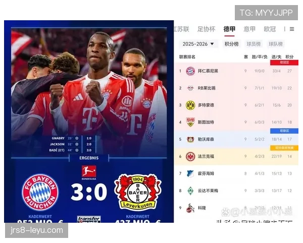 拜仁在德甲面临统治地位挑战，联赛竞争格局变化